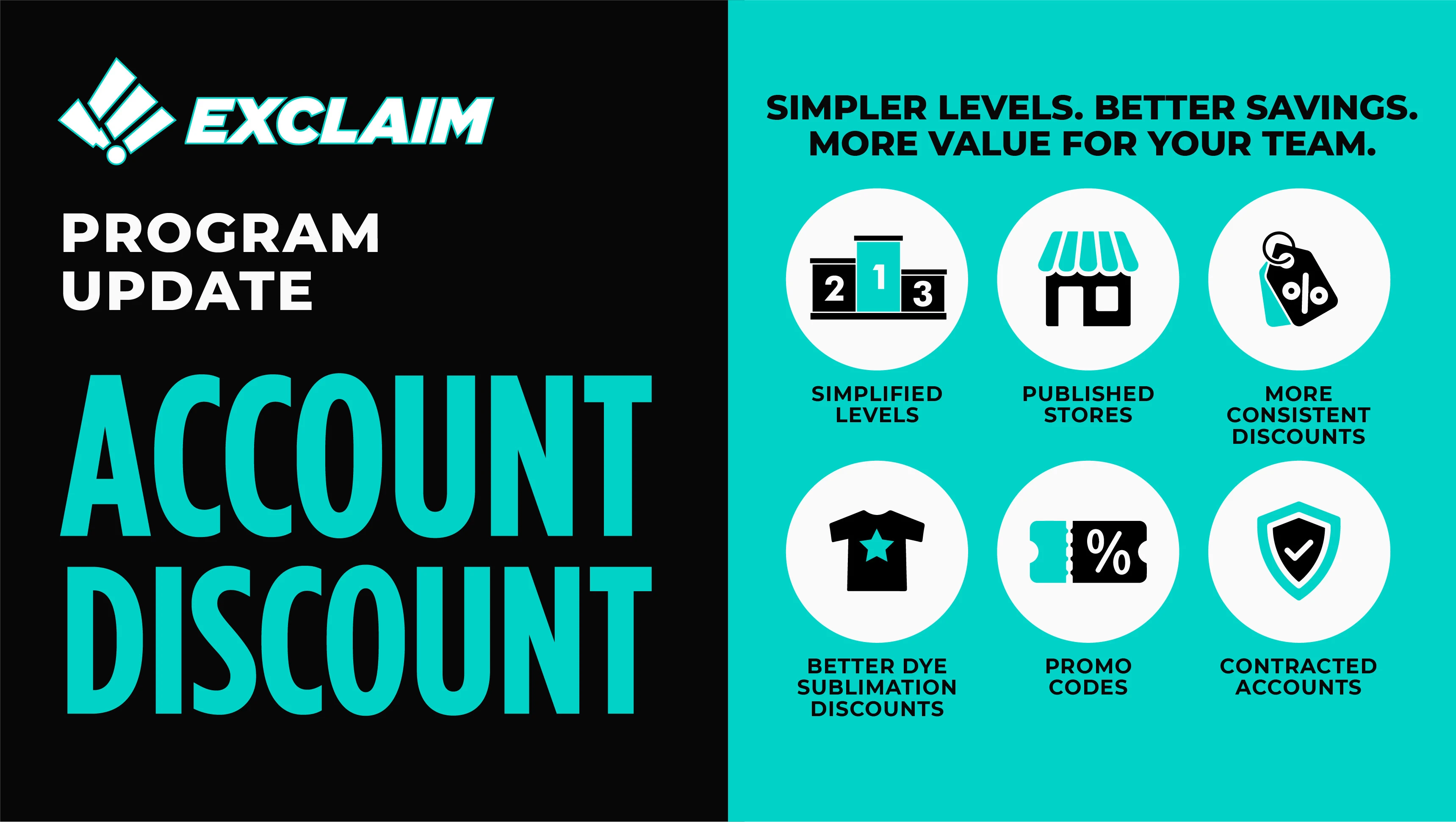 Exclaim simplified its account discount levels, added automatic Level 1 pricing for published stores, and improved dye-sublimation discounts.